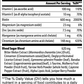 Normal Blood Sugar Support
