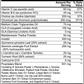 Fat Burner with MCT